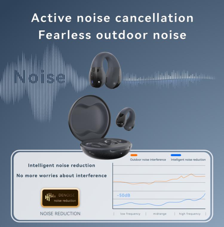 F13 Ear-Hook Noise Reduction 13mm Moving Coil HIFI BT 5.4 Wireless Earphones