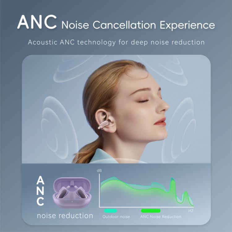 F18 Ear-Hook ANC Noise Reduction Air Conduction HIFI BT 5.4 Wireless Earphones