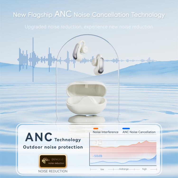 F18 Ear-Hook ANC Noise Reduction Air Conduction HIFI BT 5.4 Wireless Earphones