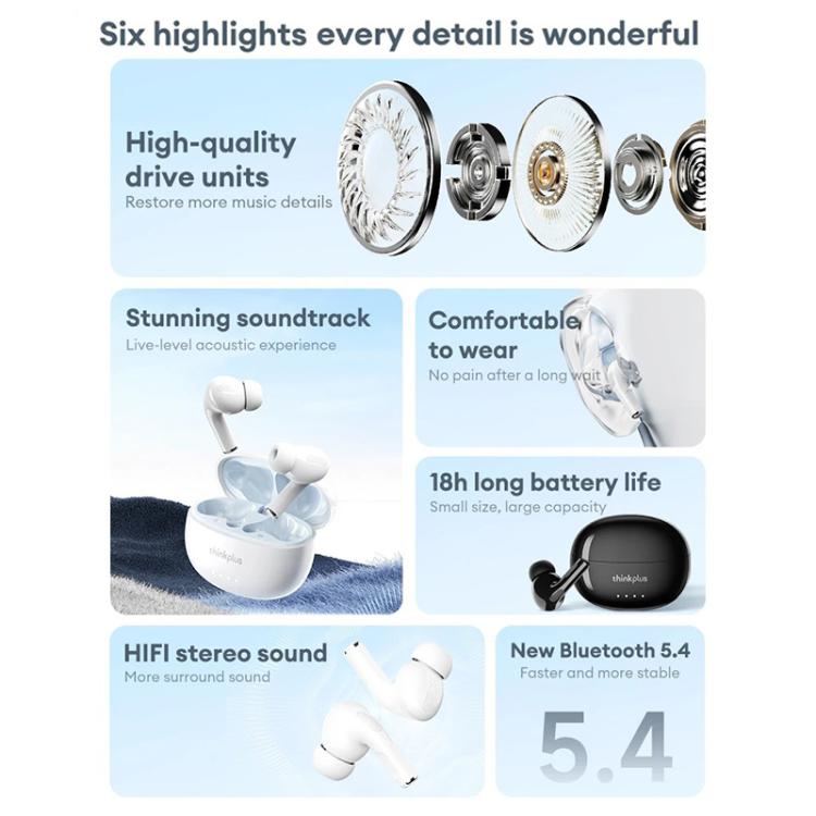 Lenovo LP5 Pro TWS True Wireless Bluetooth Earphone