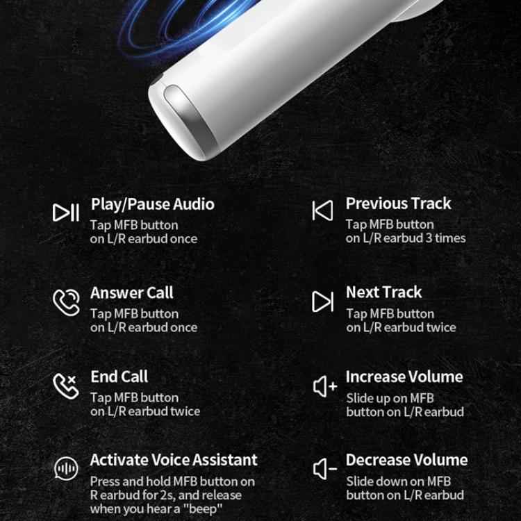 WK WS-26 Liton Series ANC+ENC Wireless Earbuds with Smart Color Screen