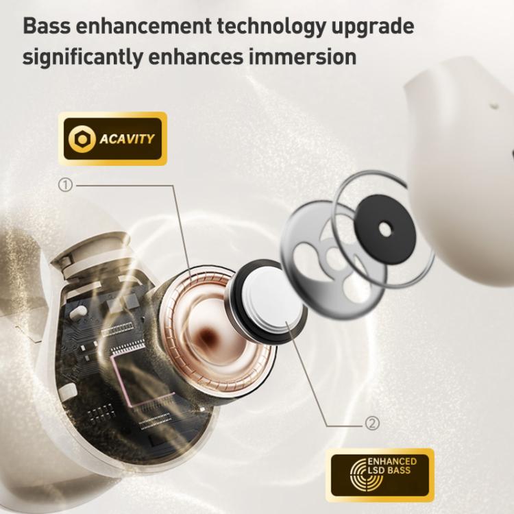 Langsdom TS03 Pro Clip-On Wireless Bluetooth Earphones