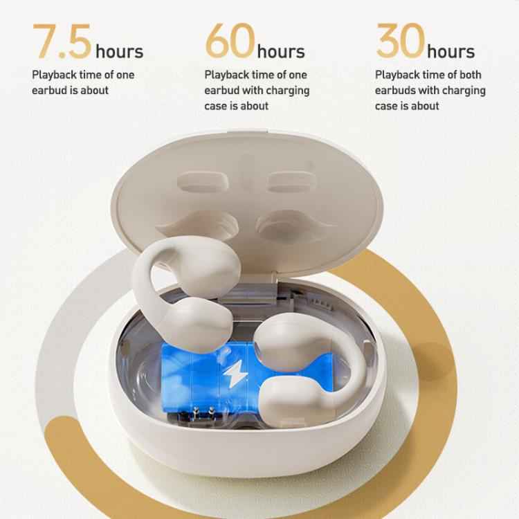 Langsdom TS03 Pro Clip-On Wireless Bluetooth Earphones