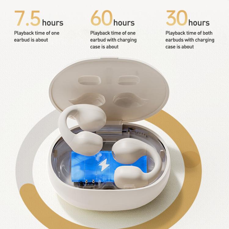 Langsdom TS03 Pro Clip-On Wireless Bluetooth Earphones