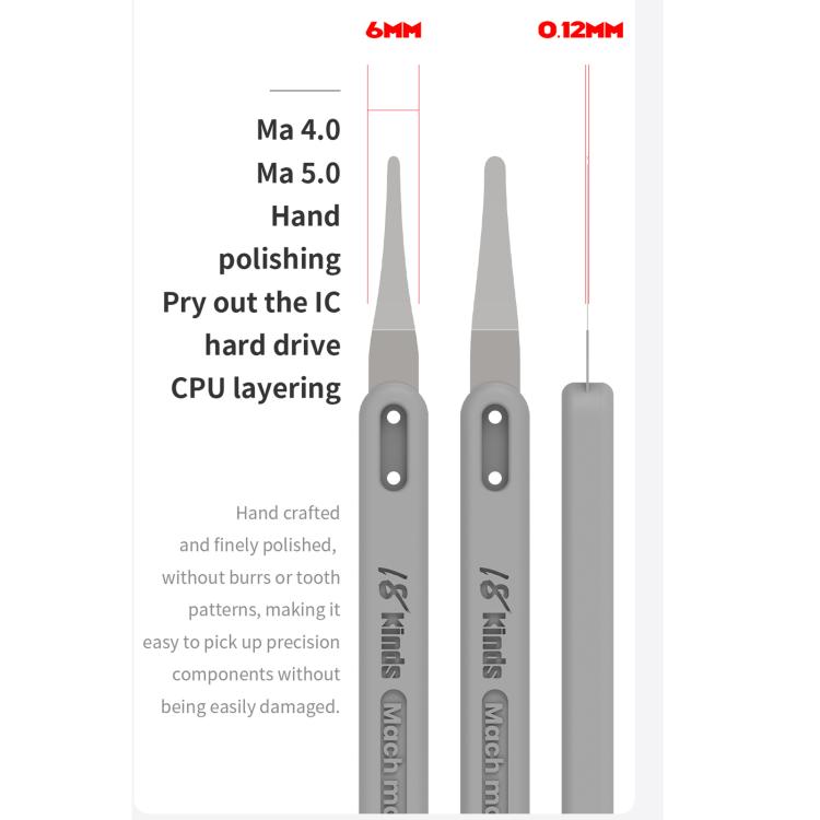 18 Kinds Ma-Suit 5 in 1 Hand Polished Blades Kit, 18 Kinds Ma-Suit