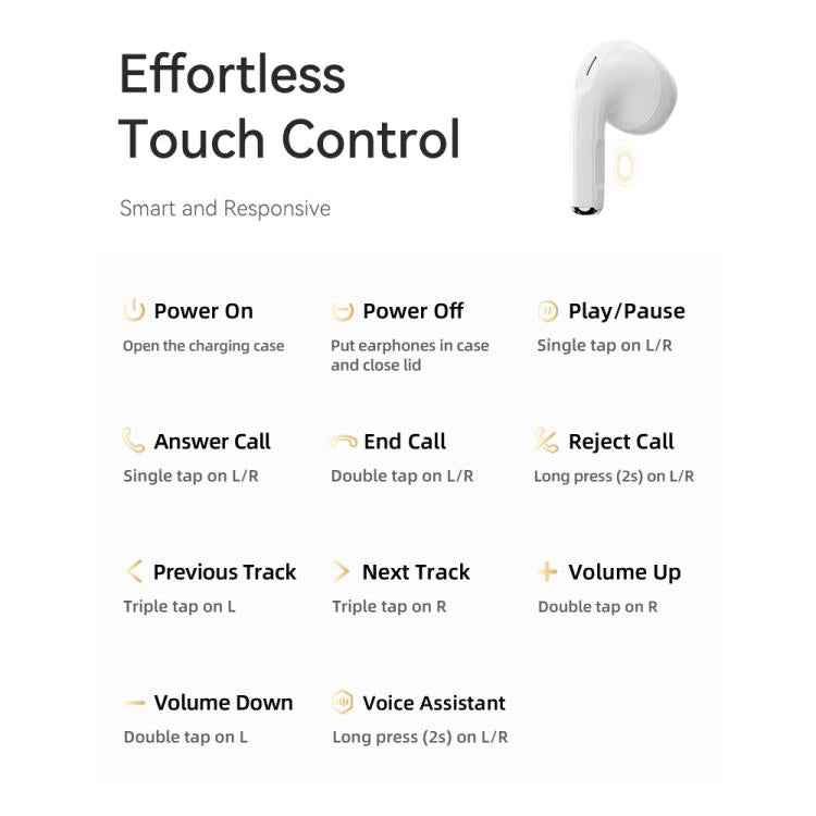 ROCK EB710 RAU0788 Bluetooth 5.3 Wireless Earphones