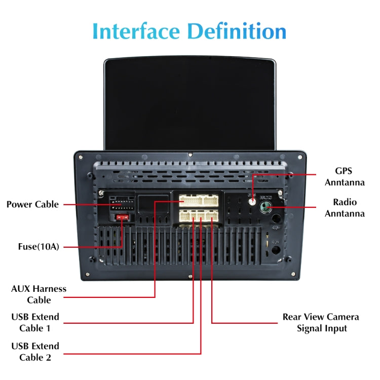 9.7 inch Vertical Screen 2.5D Glass Car Android Universal Player Navigator MP5 Integrated Machine Support Phone Link / GPS / FM / Steering Wheel Control, 1GB+32GB