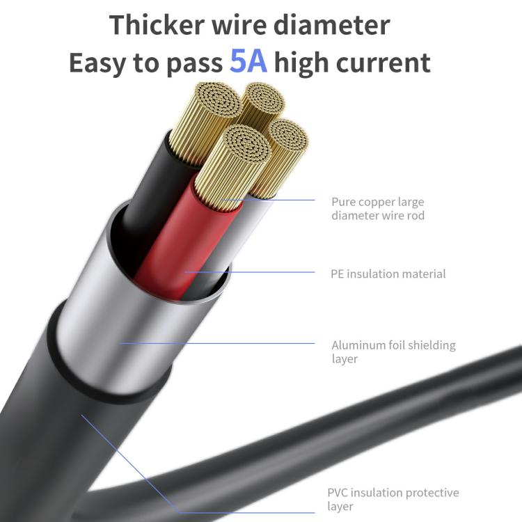 18 Kinds AV-Line Pro 1.2m Intelligent Detection Charging Data Cable