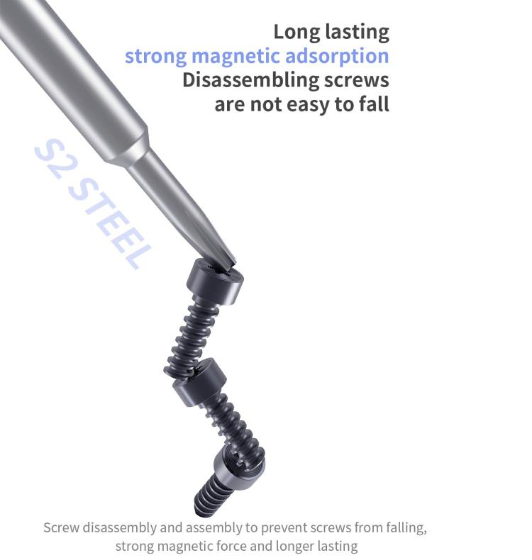 18 Kinds Precision Magnetic Super Hard Screwdriver, A Pentalobe, B Phillips, C External Cross, D Tri-Wing, E Allen