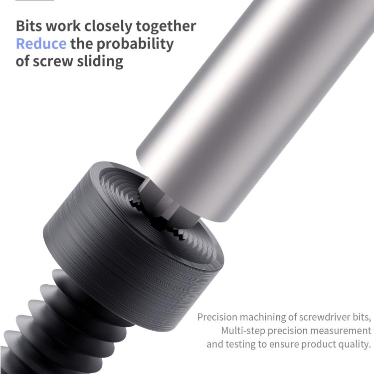 18 Kinds Aerospace 3D Anti-Slip Magnetic Screwdriver, A Pentalobe, B Phillips, C External Cross, D Tri-Wing, 5 in 1 Set