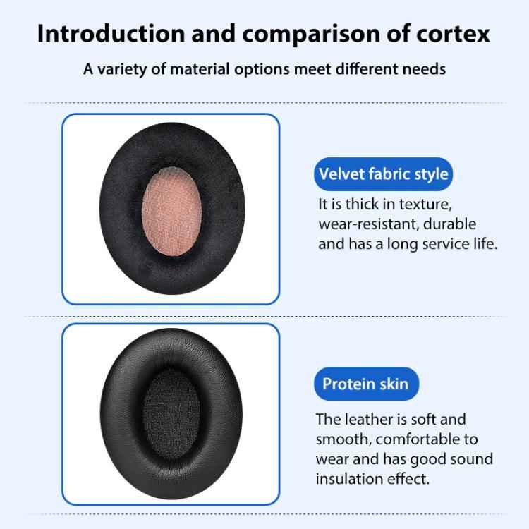 2pcs Insert Replacement Earpads For Sennheiser Momentum On-Ear 1 / On-Ear 2 / On-Ear HD1