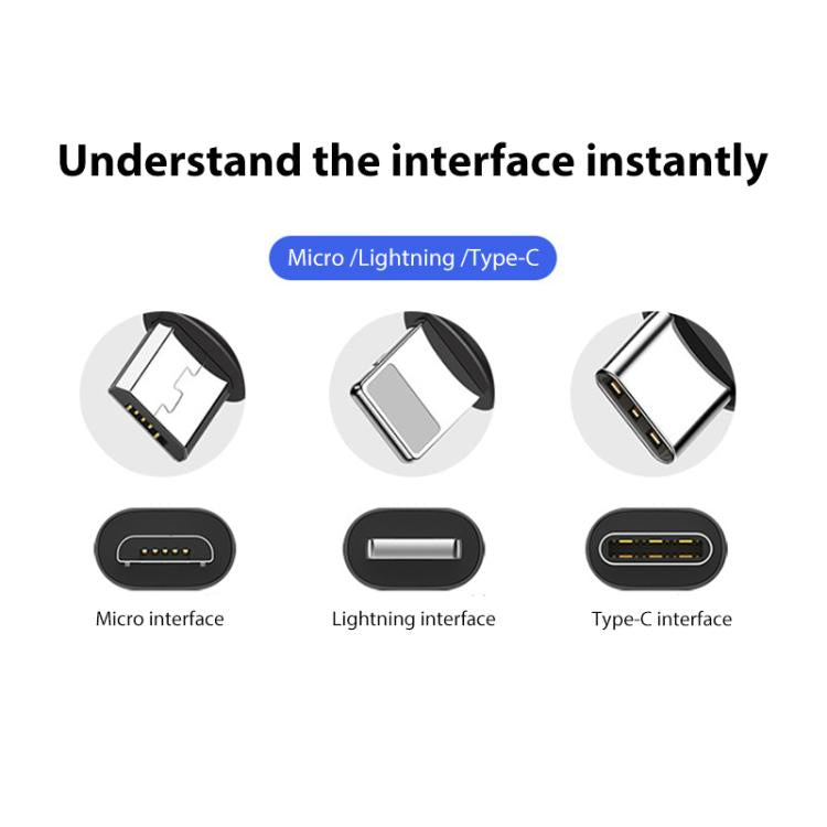 BRDRC Converting Data Cable for DJI Mini 4 Pro / Mavic 3 / Air 2 / Air 2S, 15cm Type-C to Type-C, 15cm Type-C to Android, 15cm Type-C to 8 Pin, 30cm Type-C to Type-C, 30cm Type-C to Android, 30cm Type-C to 8 Pin, 30cm Type-C to Type-C + Holder         ...