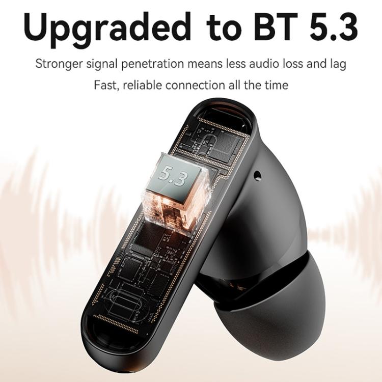 USAMS Echo E02 ANC and ENC In-Ear TWS Wireless Bluetooth Earphones