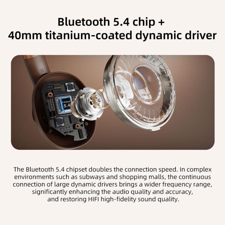 BT048NC Over-ear ANC and ENC Noise Reduction Wireless Headphones