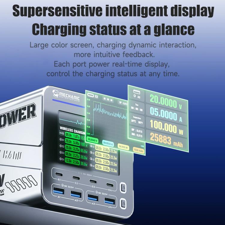 Mechanic G-POWER 160W GaN Desktop Fast Charging Station with 15W Magnetic Fast Charging, EU Plug, US Plug, UK Plug