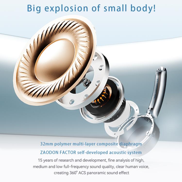 ZAODON Mini Open Ear Noise Cancelling HiFi Sound Bluetooth HeadPhone