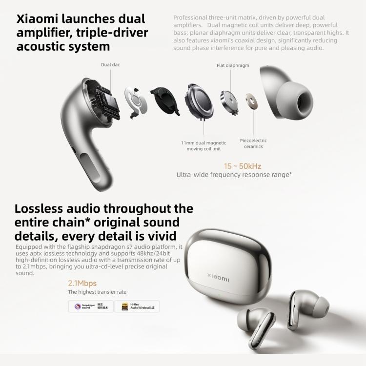 Original Xiaomi Buds 5 Pro In-Ear TWS Bluetooth Earphone