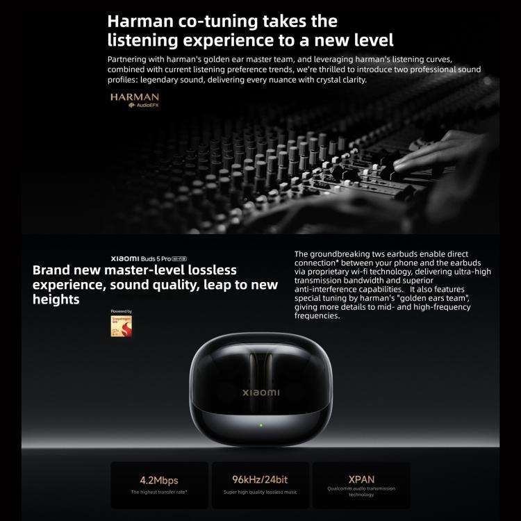 Original Xiaomi Buds 5 Pro In-Ear TWS Bluetooth Earphone