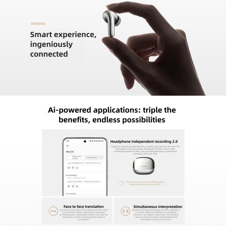 Original Xiaomi Buds 5 Pro In-Ear TWS Bluetooth Earphone