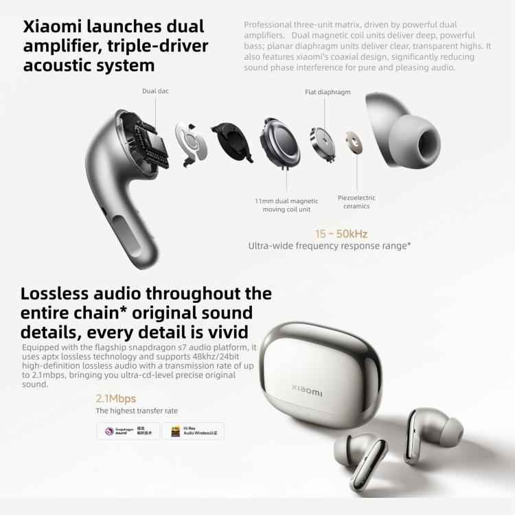 Original Xiaomi Buds 5 Pro Wi-Fi In-Ear TWS Bluetooth Earphone