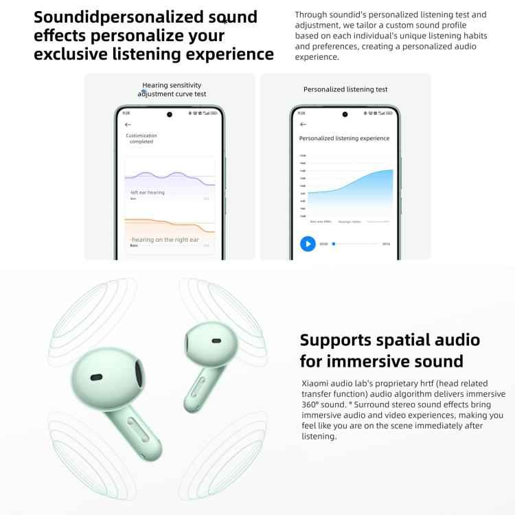 Original Xiaomi REDMI Buds 7S Semi-in-Ear Active Noise Cancelling Bluetooth Earphone