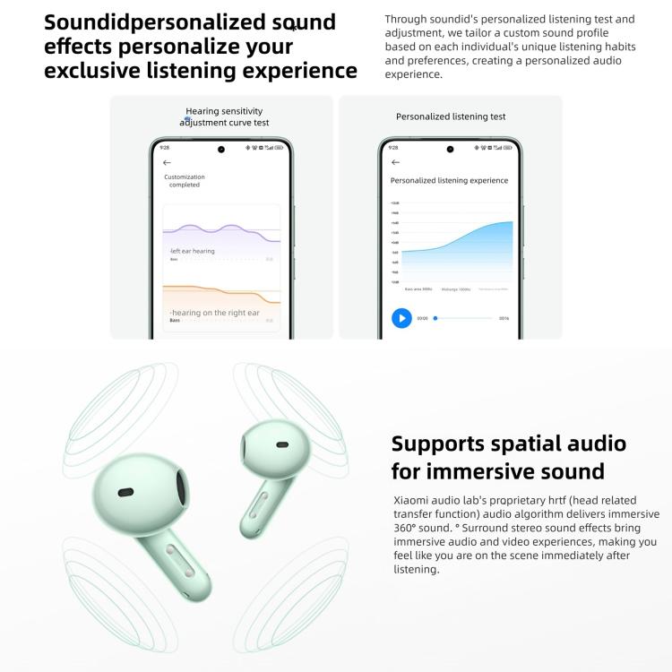 Original Xiaomi REDMI Buds 7S Semi-in-Ear Active Noise Cancelling Bluetooth Earphone