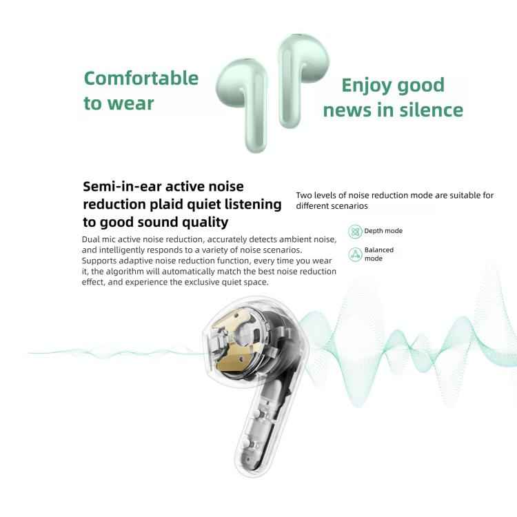 Original Xiaomi REDMI Buds 7S Semi-in-Ear Active Noise Cancelling Bluetooth Earphone