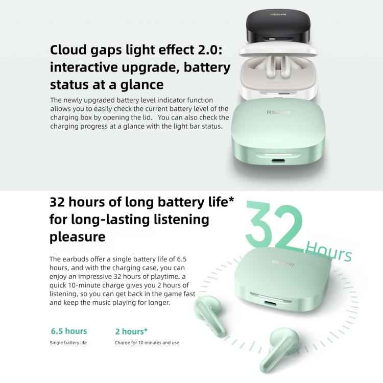 Original Xiaomi REDMI Buds 7S Semi-in-Ear Active Noise Cancelling Bluetooth Earphone