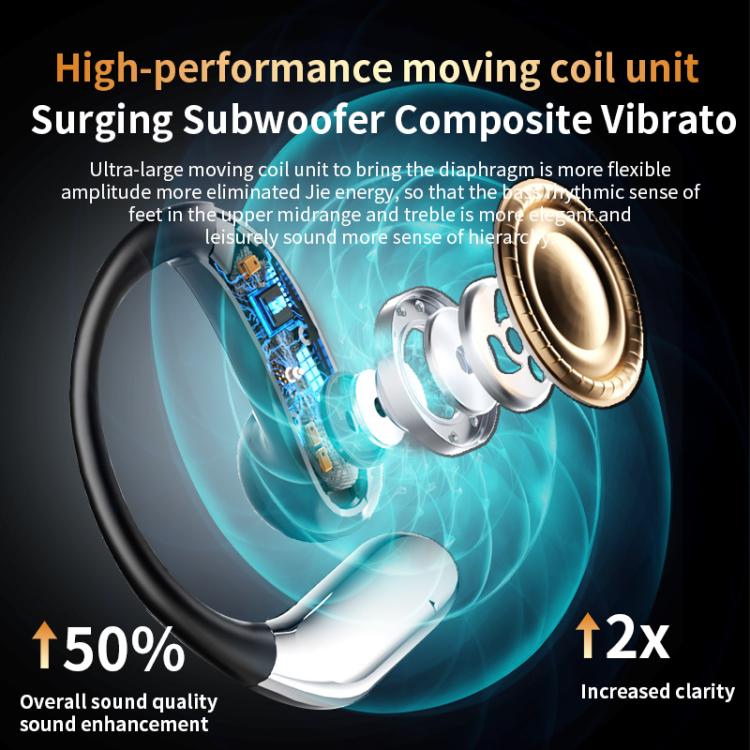 Q102 ENC Noise Reduction Ear-hook Bluetooth 5.4 Wireless Earphones