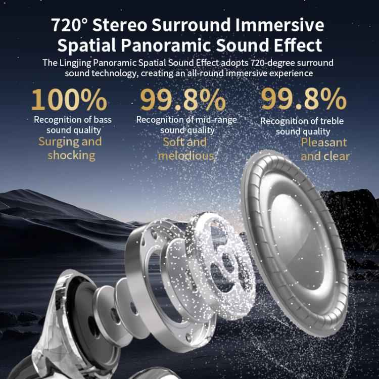 Q108 Digital Display Open Ear Clip Bluetooth 6.1 Wireless Earphones