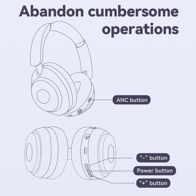 GT-3 Wireless Bluetooth Stereo ANC Gaming Music Headphone, GT-3
