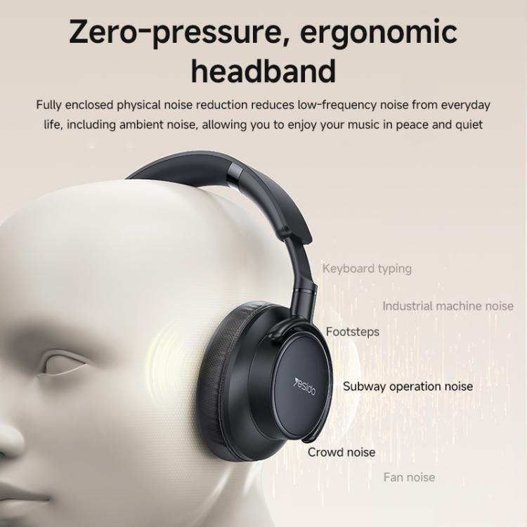 Yesido EP12 Over-Ear Wireless Bluetooth Headphones, EP12