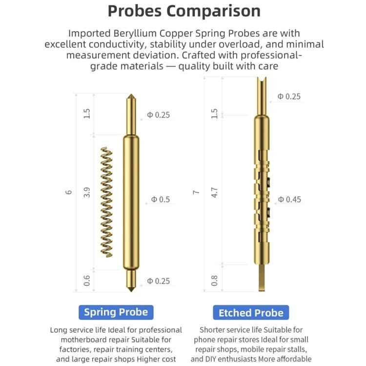 QianLi iSocket 16E Motherboard Layered Test Fixture for iPhone 16e