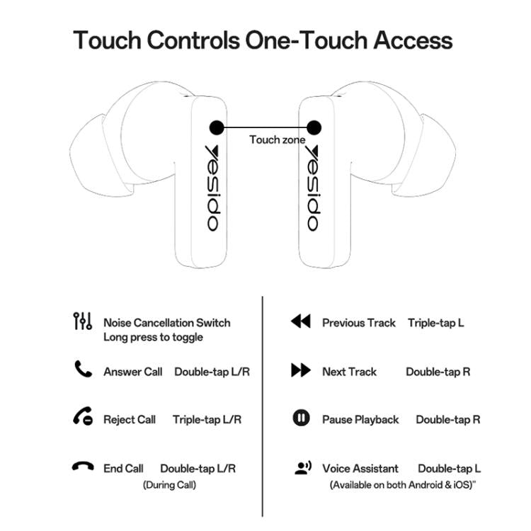 Yesido TWS40 Quad-Microphone ANC+ENC Noise Reduction TWS Bluetooth Earphone, TWS40