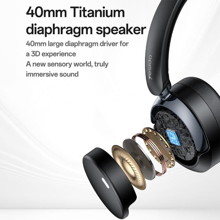 Yesido EP11 Dual-Mode Noise Reduction Over-Ear Bluetooth Headphones, EP11