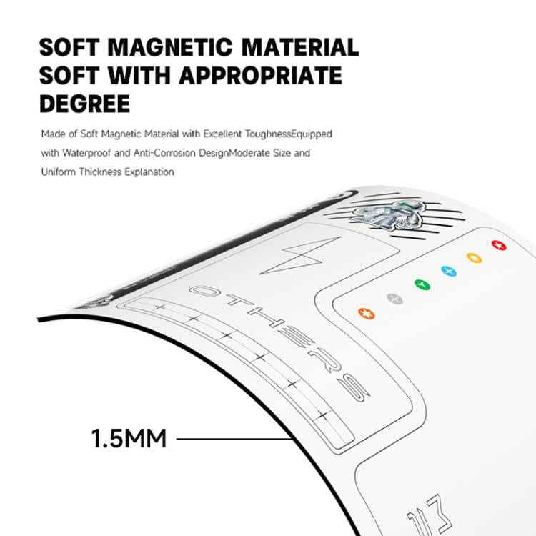 LUOWEI LW-334 Larger Size Double-Sided Magnetic Screw Storage Pad