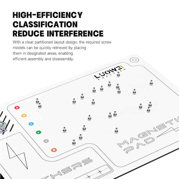 LUOWEI LW-334 Larger Size Double-Sided Magnetic Screw Storage Pad