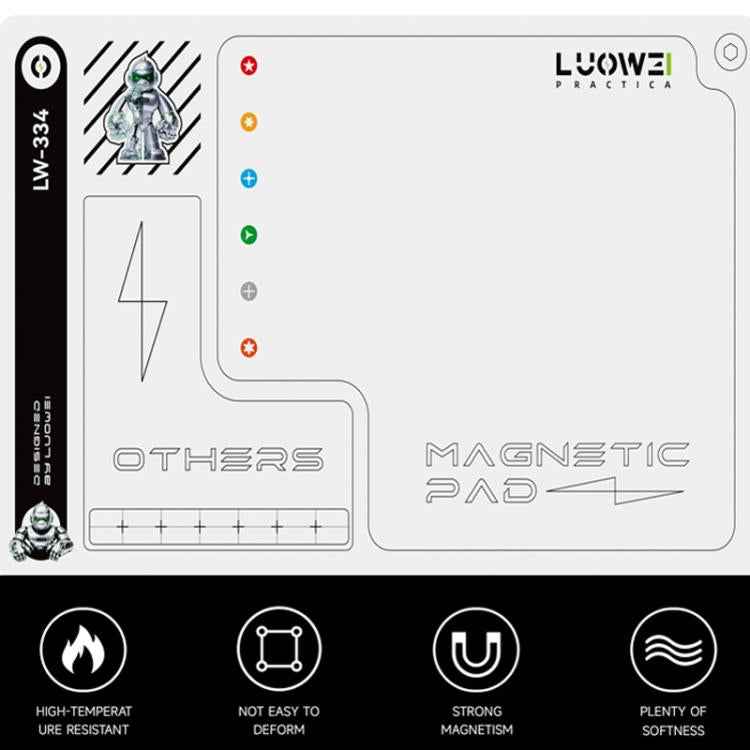LUOWEI LW-334 Larger Size Double-Sided Magnetic Screw Storage Pad