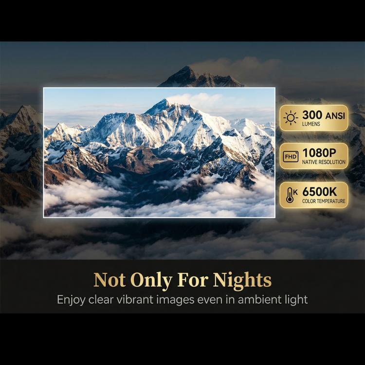 V1 Auto-focus 3 inch LCD 1920x1080P 270ANSI Android 13 OS Portable Smart Projector, US Plug, EU Plug, UK Plug, AU Plug, Auto Focus / US Plug, Auto Focus / EU Plug, Auto Focus / UK Plug, Auto Focus / AU Plug