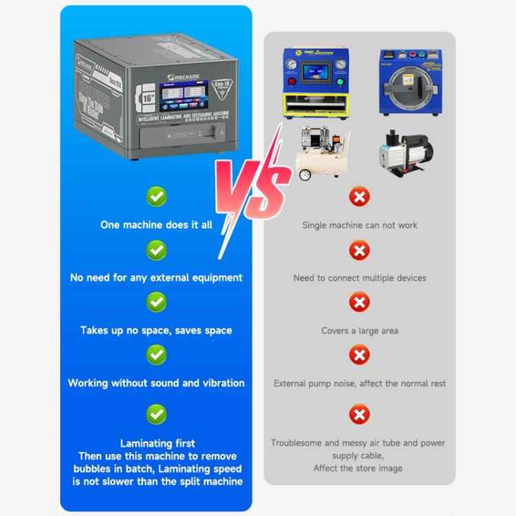 Mechanic Gan-18 Fenix 16 inch Intelligent Laminating Defoaming Machine, EU Plug 16 inch, US Plug 16 inch, UK Plug 16 inch