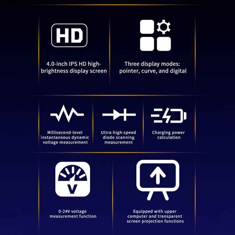 JTX A9 High-Precision Digital Display Curve Waveform Multifunction Measuring Meter, JTX A9