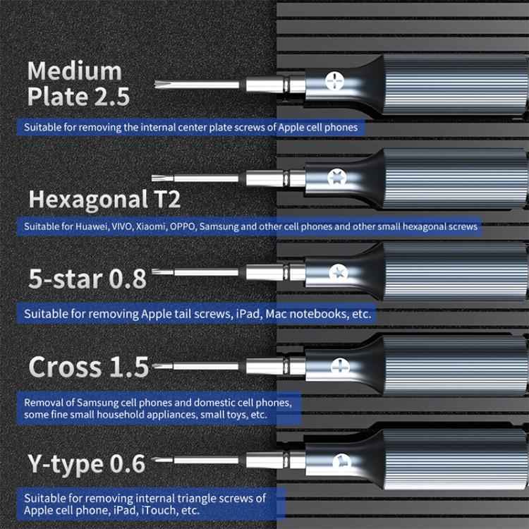JTX JT-87 Anti-Slip Super Hard S2 Steel Precision 2D Screwdriver, Y 0.6, T2, 1.5, 0.8, 2.5, 5 in 1 Set