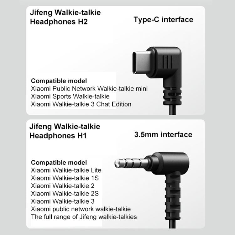 Xiaomi Youpin H2 Walkie Talkie Dedicated Type-C Jack Earpiece, H2