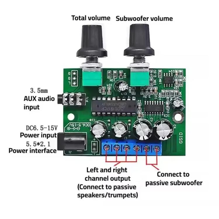 DC12V High-Fidelity 2.1 Three-Channel Speaker Amplifier Board DIY Audio Modification Module, 2.1 Three-Channel