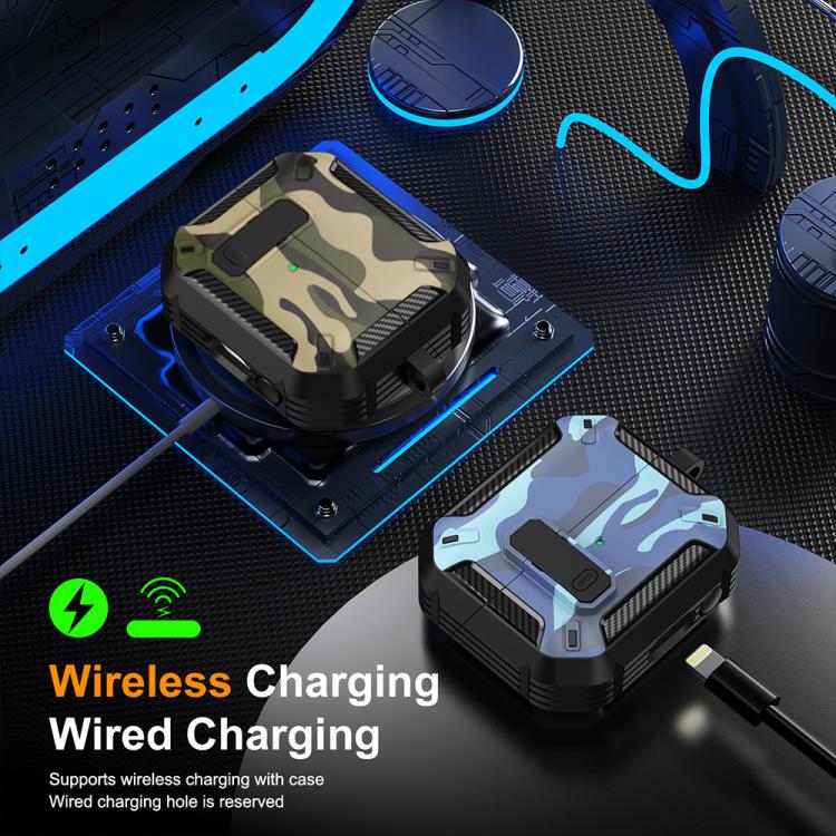 XDcase Camouflage Security Lock Earbuds Case with Carabiner, For Samsung Galaxy Buds3 / 3 Pro / 3 FE