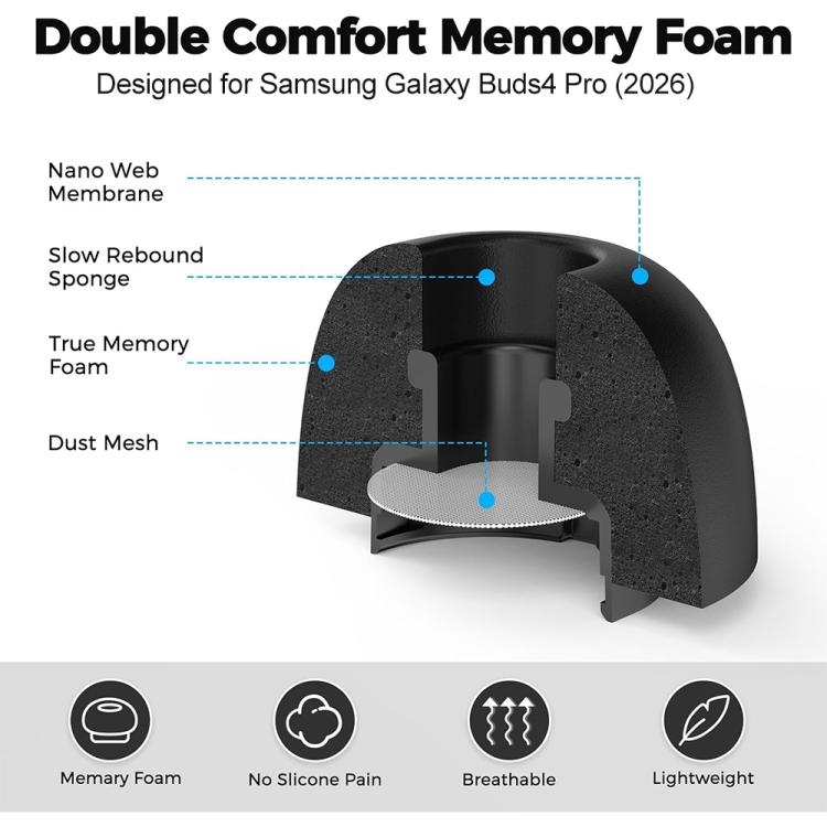 XDcase 3 Pairs Replacement Memory Foam Ear Tips Kit, S/M/L Size, For Samsung Galaxy Buds4 Pro