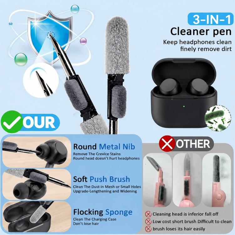XDcase 3 Pairs Memory Foam Ear Tips Kit, S/M/L Size, For Beats Powerbeats Pro 2 / Fit / Studio Buds