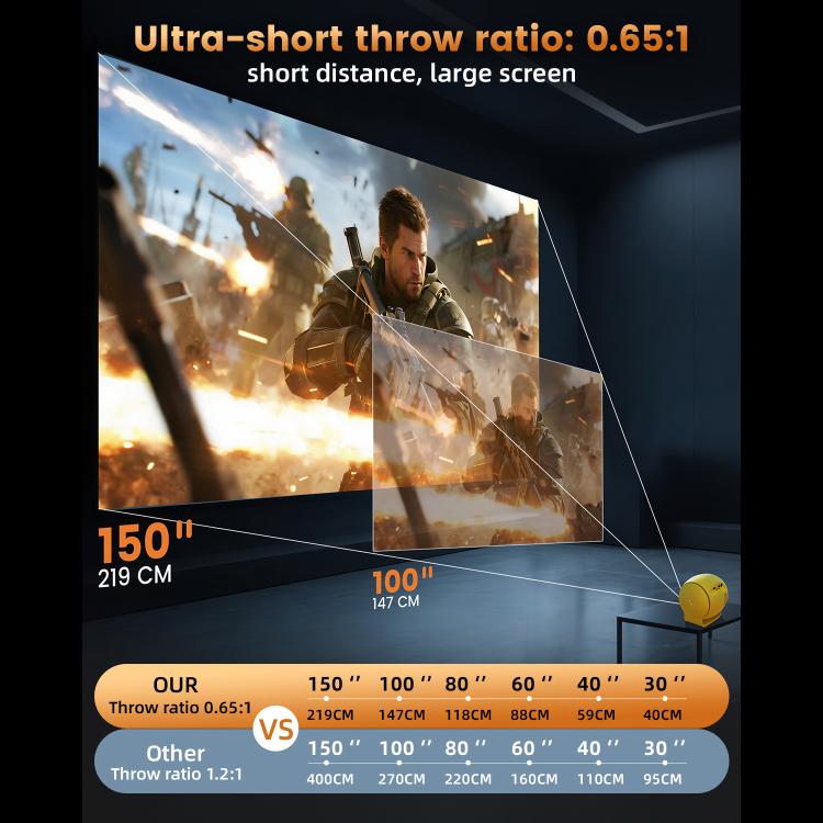 Q3 720P 150ANSI LCD Display Smart Projector, 1GB+8GB, Electric Focus, EU Plug, US Plug, UK Plug, AU Plug
