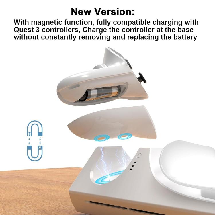 WG39 VR Headset & Controller Magnetic Charging Dock, US Plug, For Meta Quest 3 / 3S