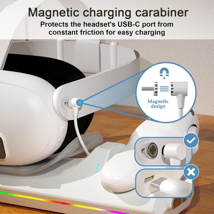 WG39 VR Headset & Controller Magnetic Charging Dock, US Plug, For Meta Quest 3 / 3S